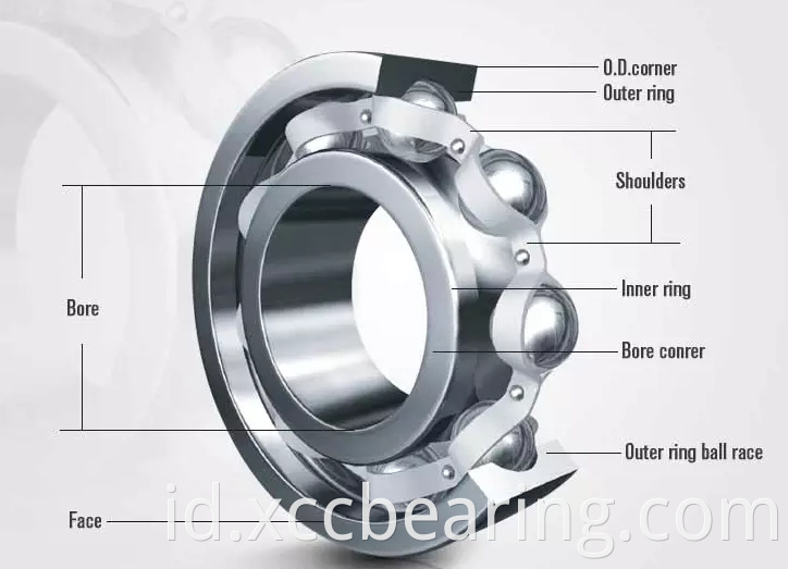 Deep Groove Ball Bearings